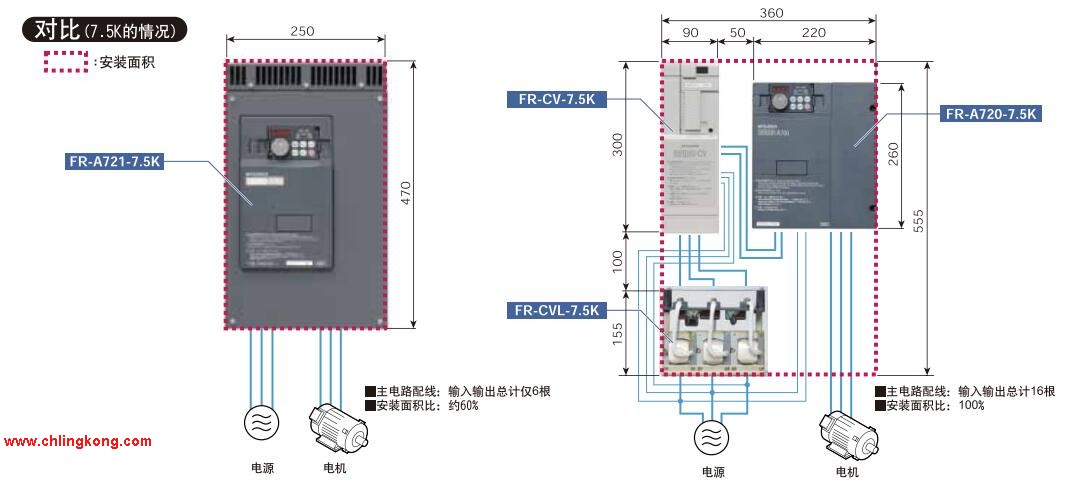 FR-HAL-H3.7K原装三菱FR-HAL-H3.7K 三菱变频器fr-d740 - 广州凌控手机站