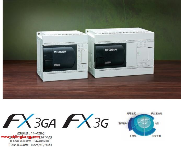 FX3G-40MR/ES-A 三菱PLC FX3G-40MR/ES-A - 广州凌控手机站