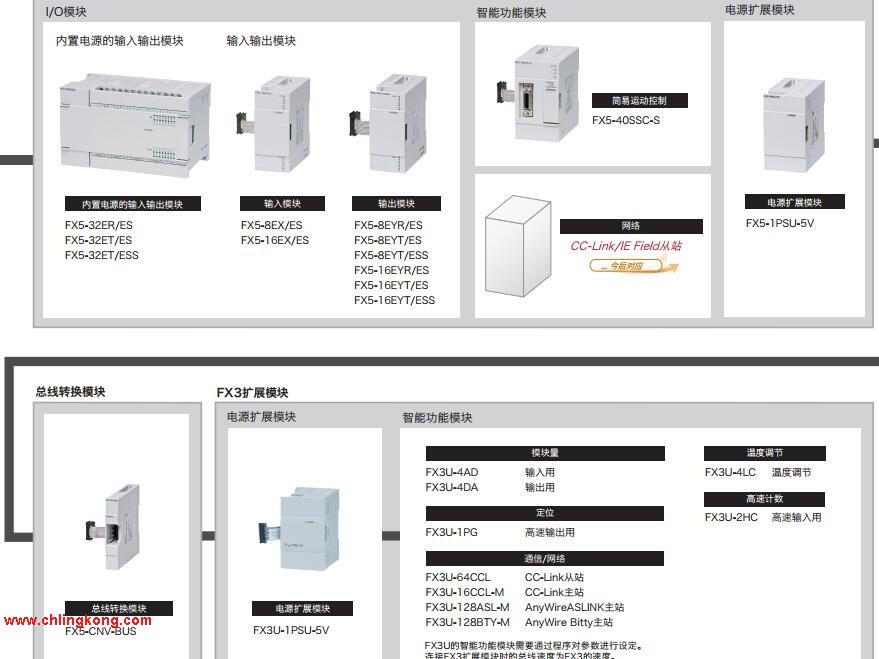 超大特価 新品 MITSUBISHI 三菱 FX5-40SSC-S シーケンサー kids-nurie.com