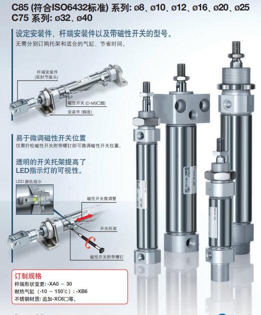 SMC ISO气缸C85/C75