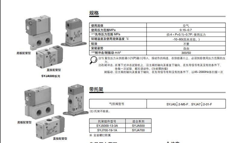 SMC 3通气控阀 SYJA300/500/700