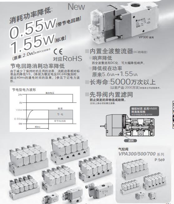 SMC 模块连接型残压释放3通电磁阀 VP500/700